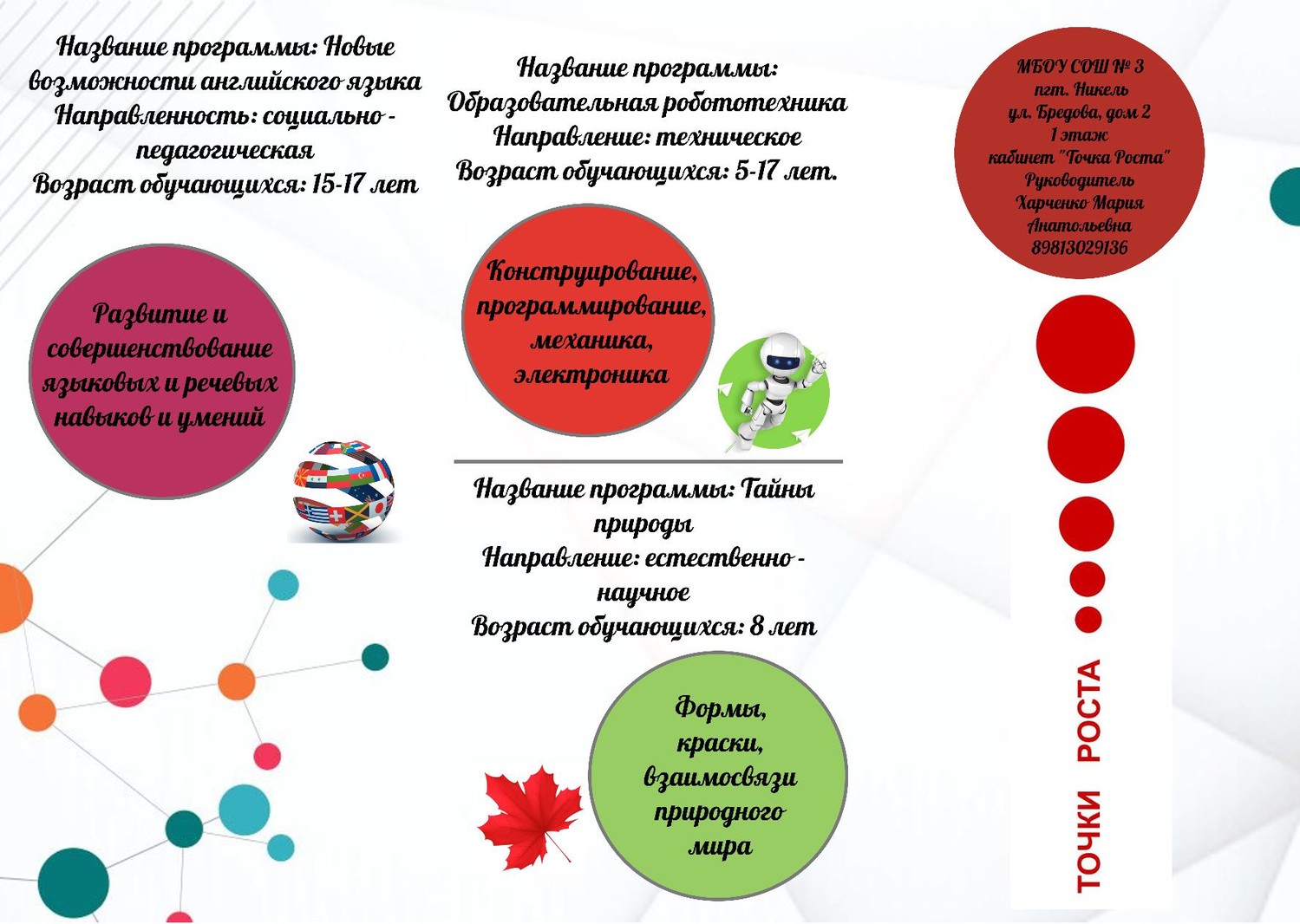 Попади в точку - 20 Сентября 2023 - Школа № 20 (Никель)